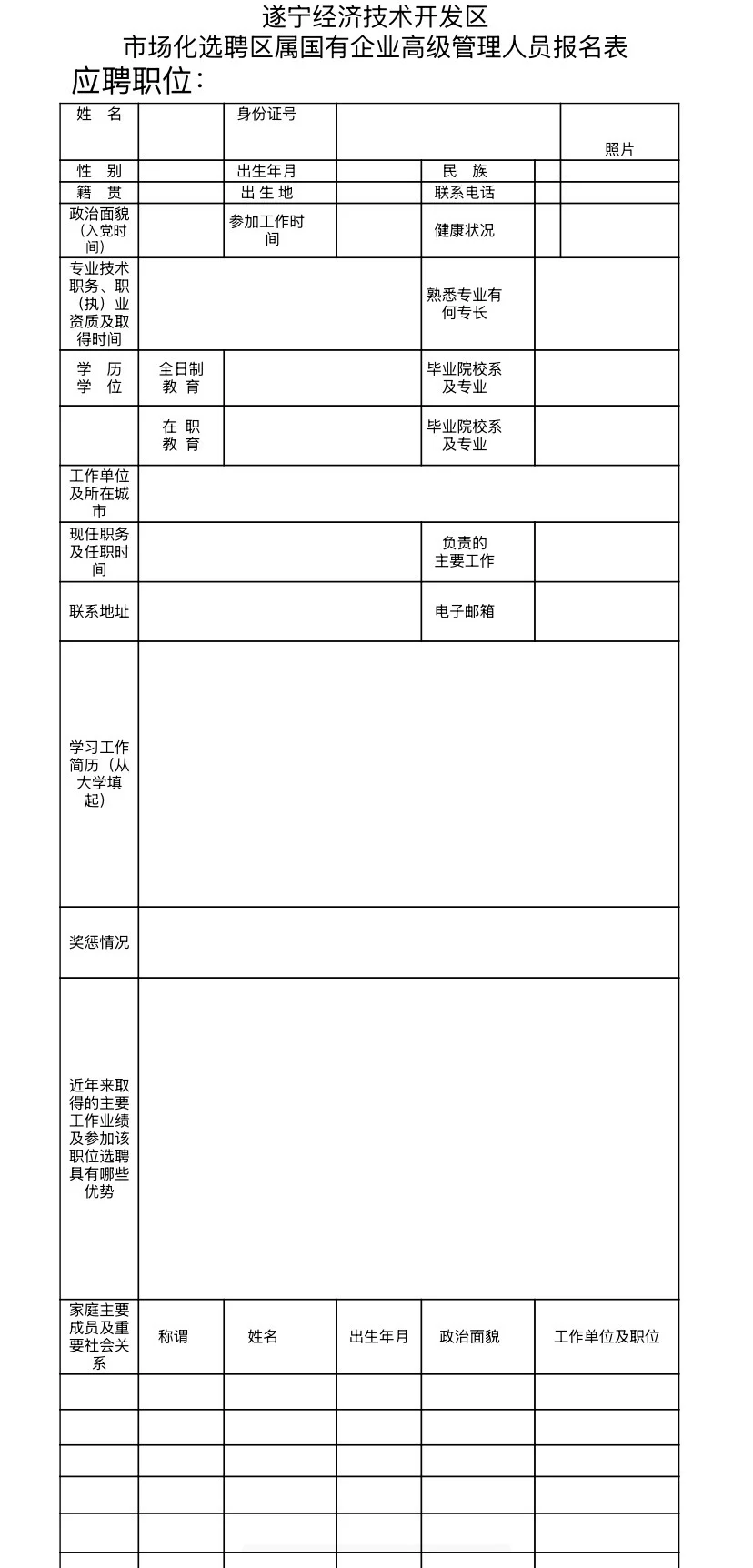 遂宁国企招5人、报名11.3-11.13
