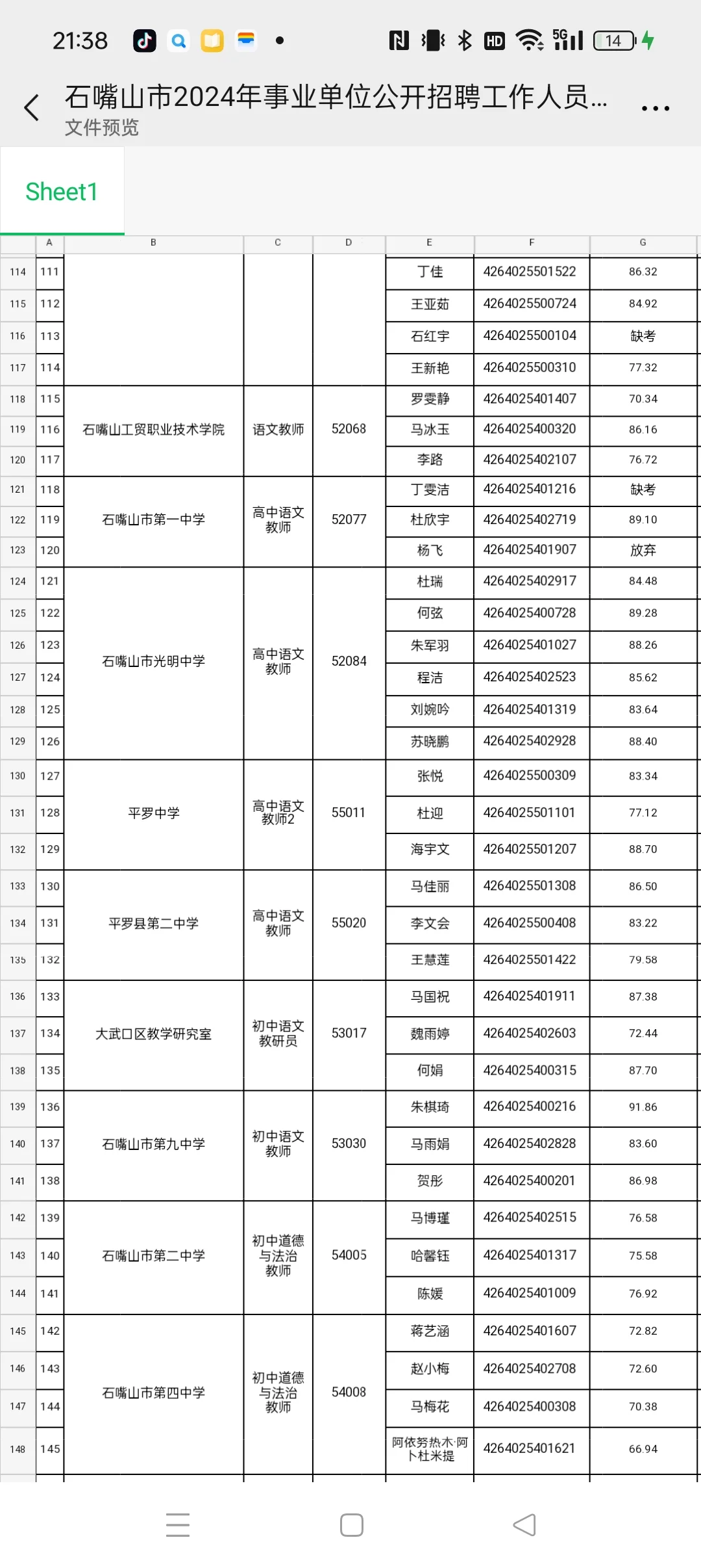 ♨️石嘴山教师编6.22日总成绩公示‼️