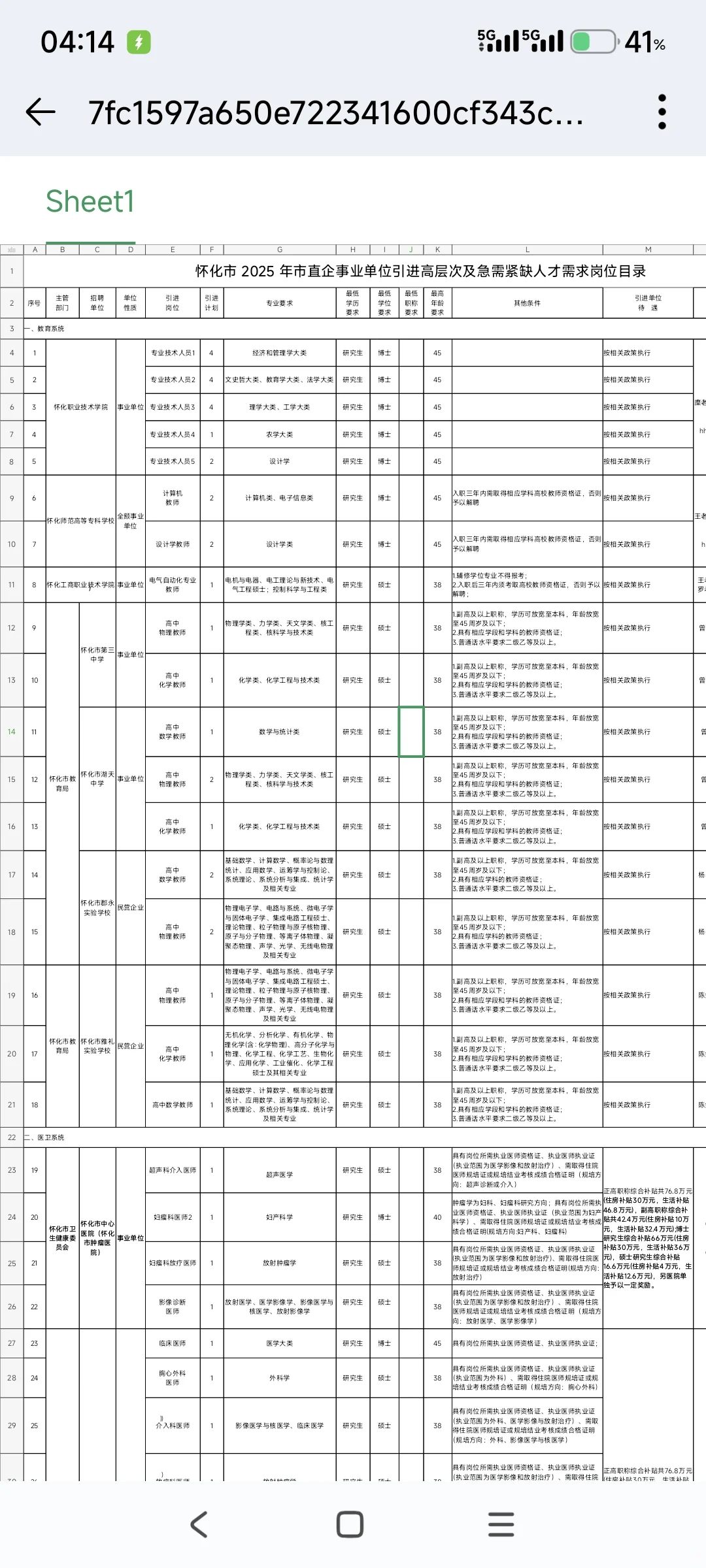 怀化第二批市直事业单位引进高层次人才