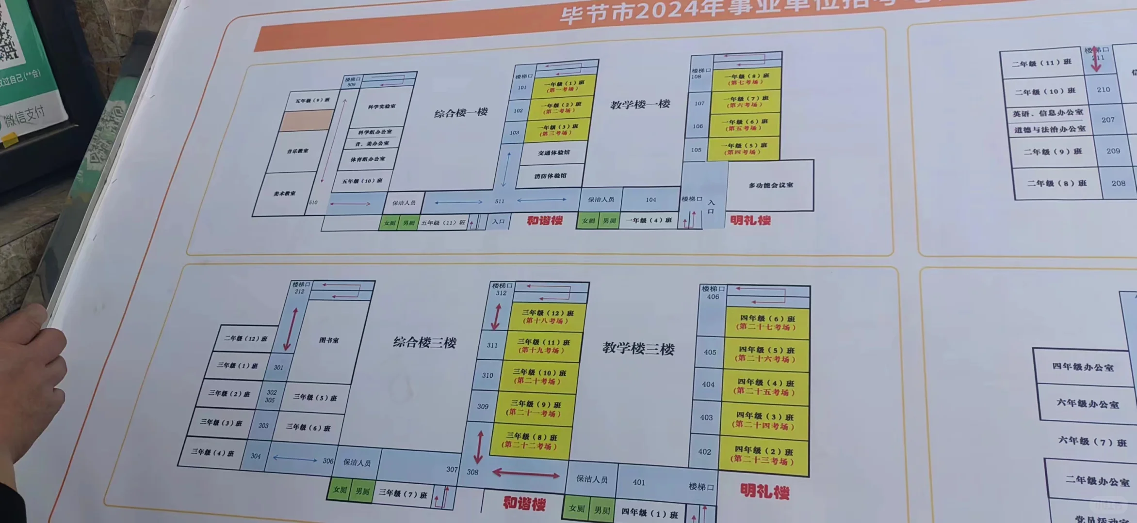 毕节事业单位联考考场分布图！