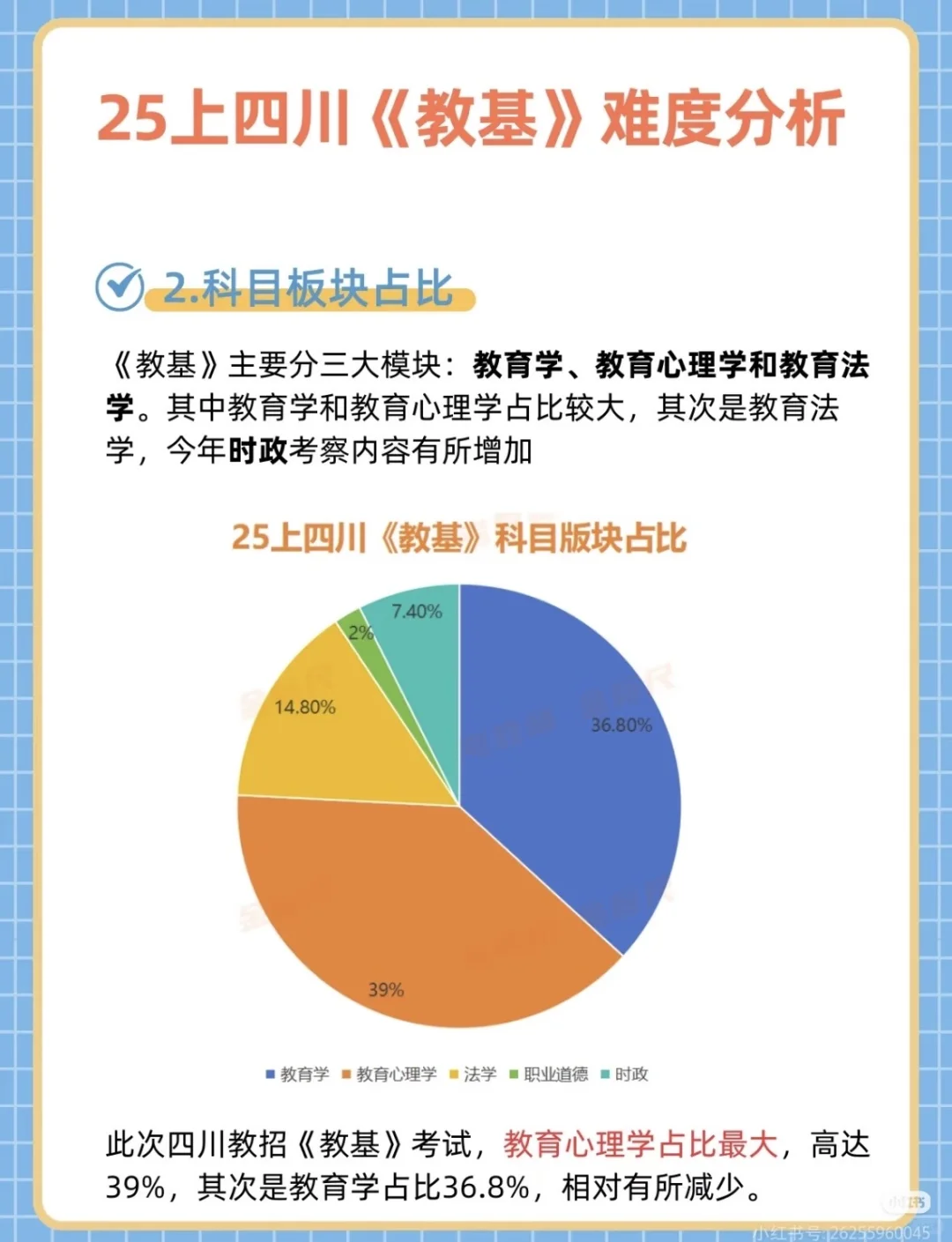 四川25年教师招聘各地汇总