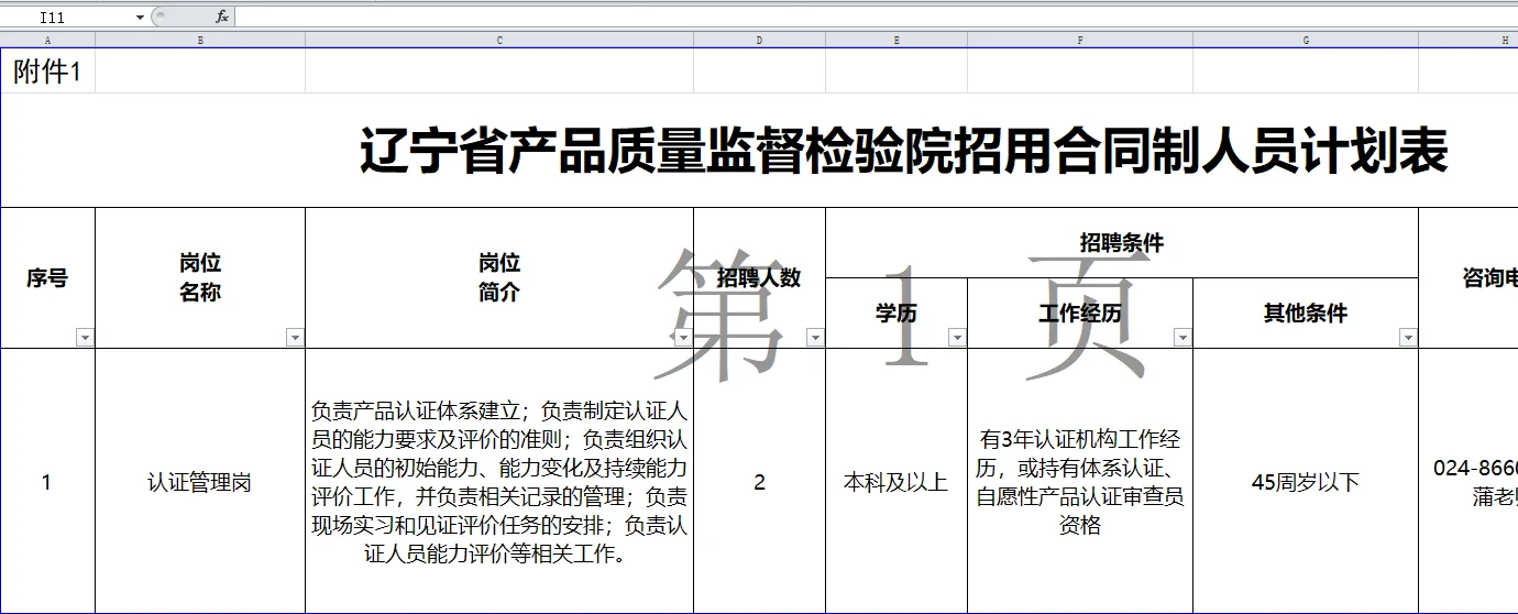辽宁省产品质量监督检验院招聘2人