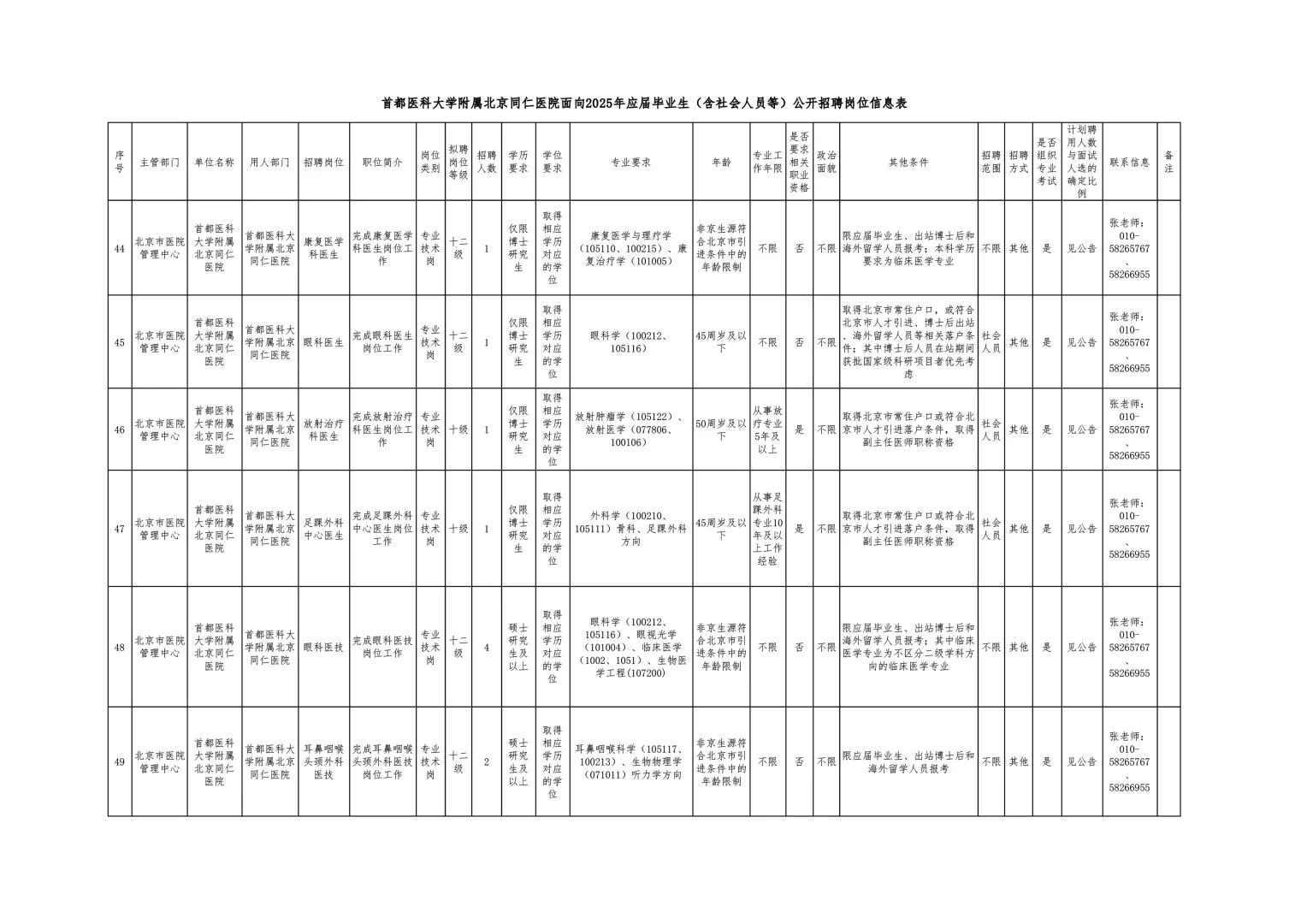 首都医科大学附属北京同仁医院公开招聘