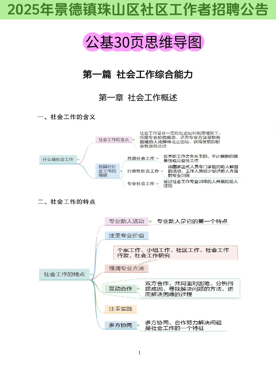 偷拍的，25景德镇珠山区招聘，重复率89%