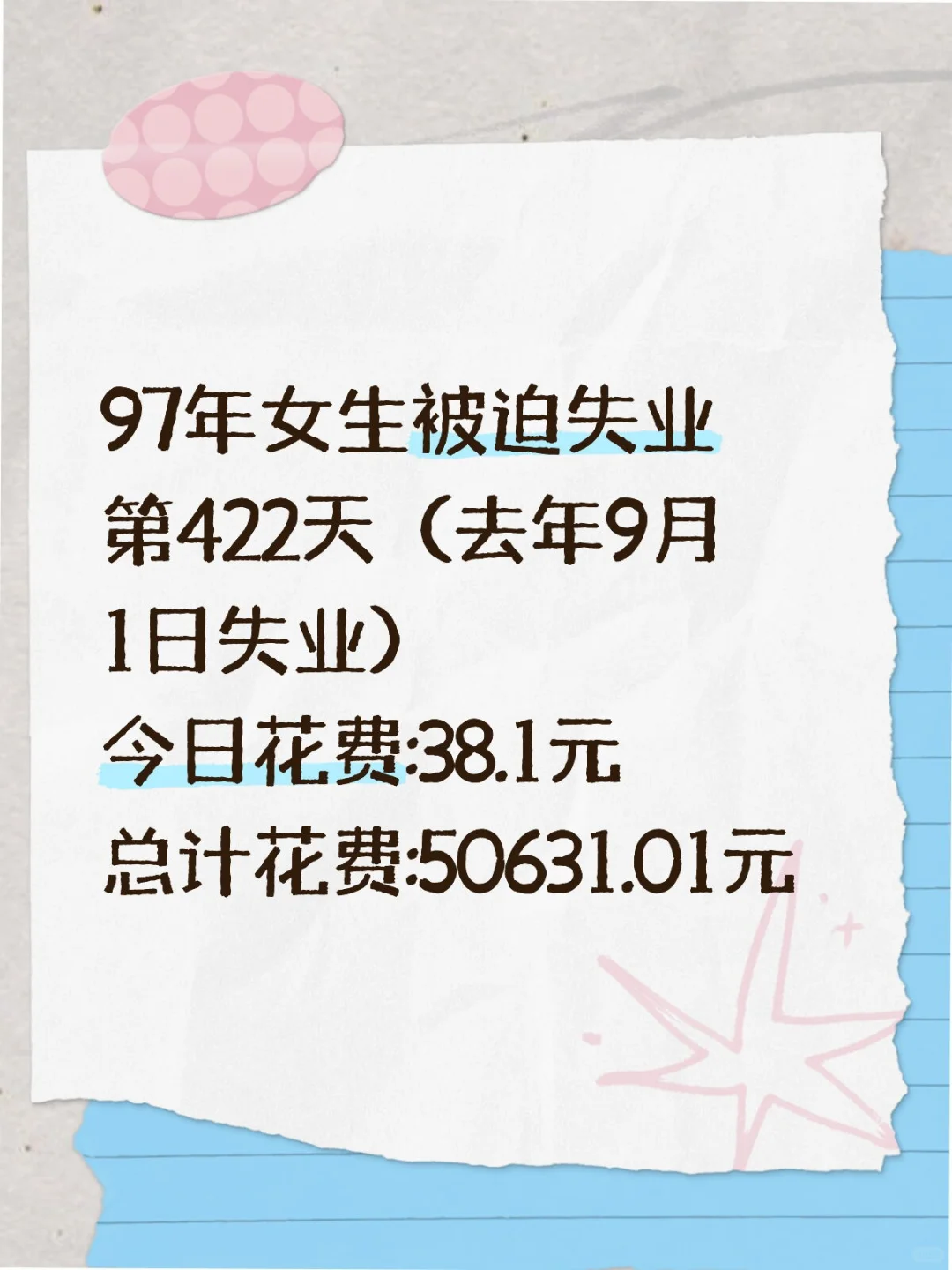 97年女生失业一年重启中，今天花费38.1元