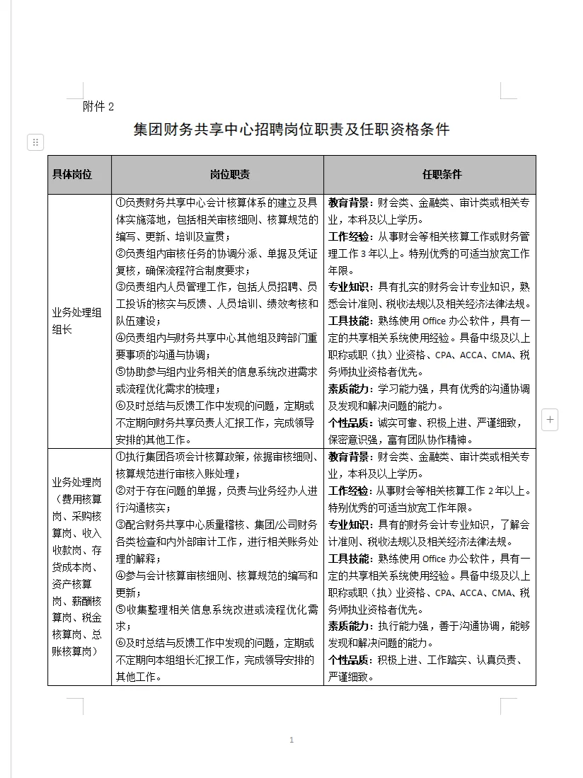 北京同仁堂财务共享、司库管理招聘18人🔥