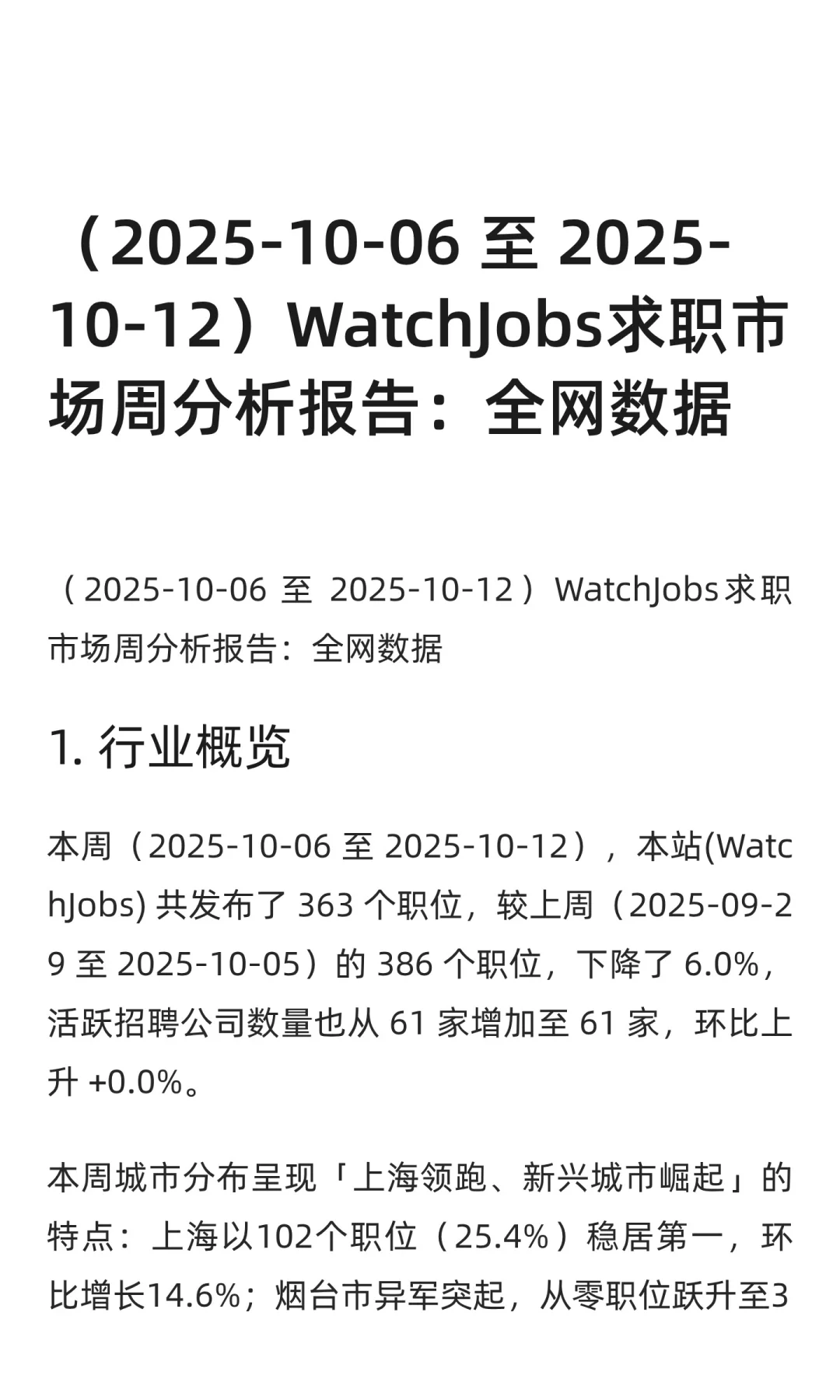 WatchJobs求职市场周分析报告