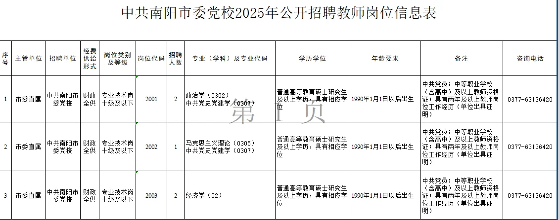 9.3河南事业单位招聘公告汇总