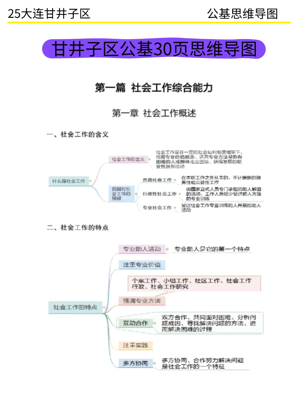 给大家普及一下25大连甘井子社区招聘的强度