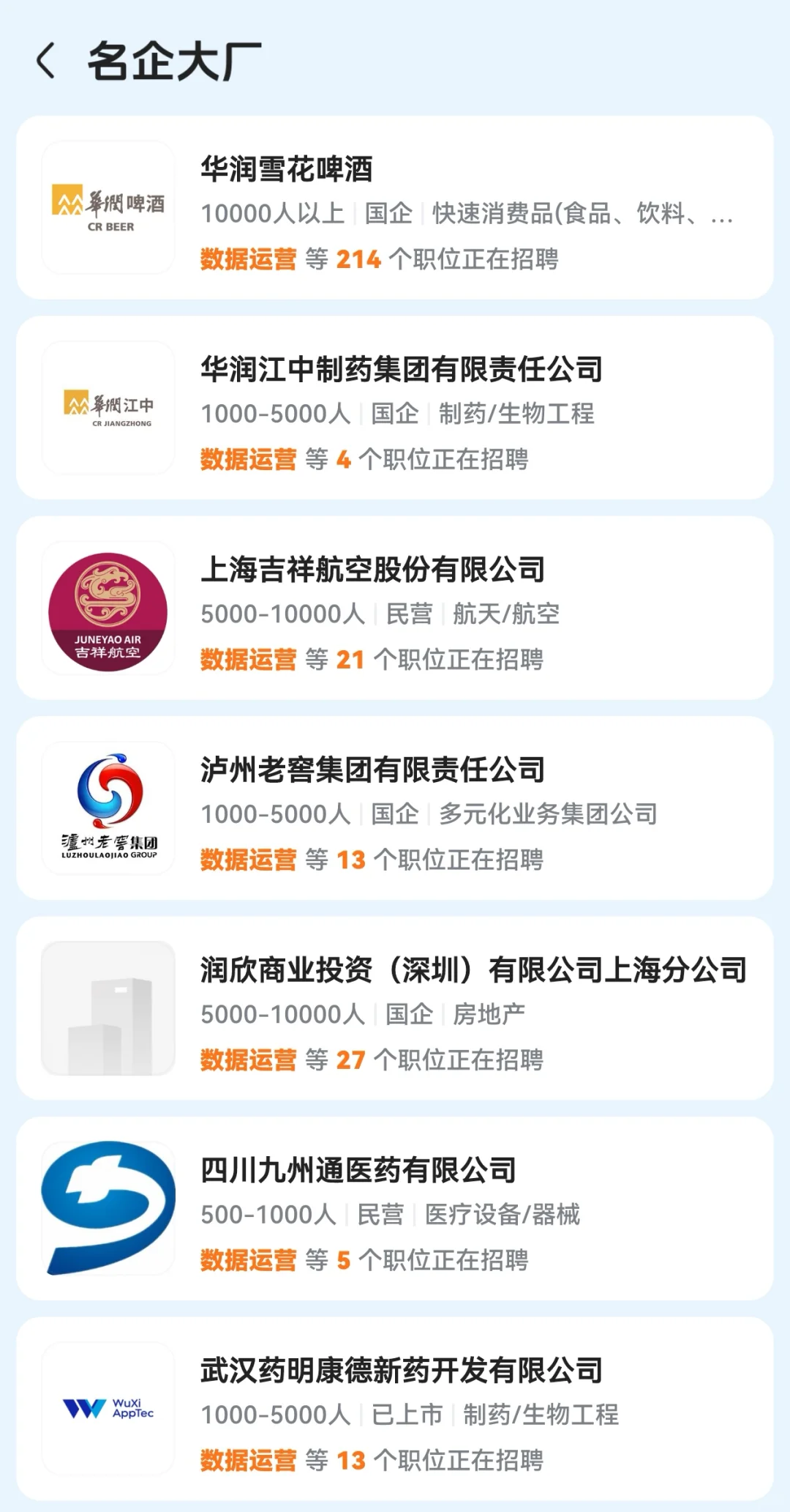 前程无忧岗位精选|数据运营篇