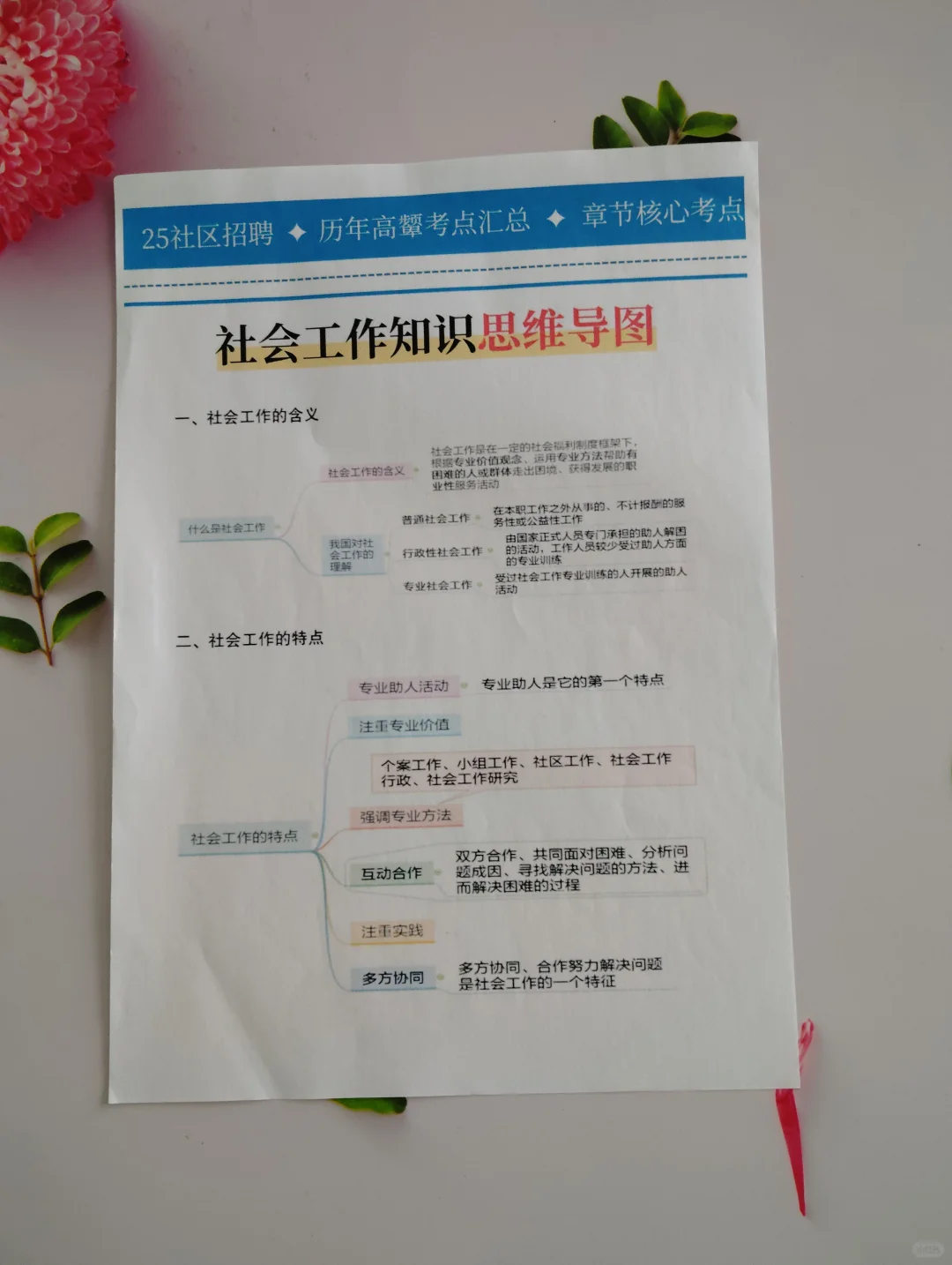 安康高新区社区工作者，这次放大水了