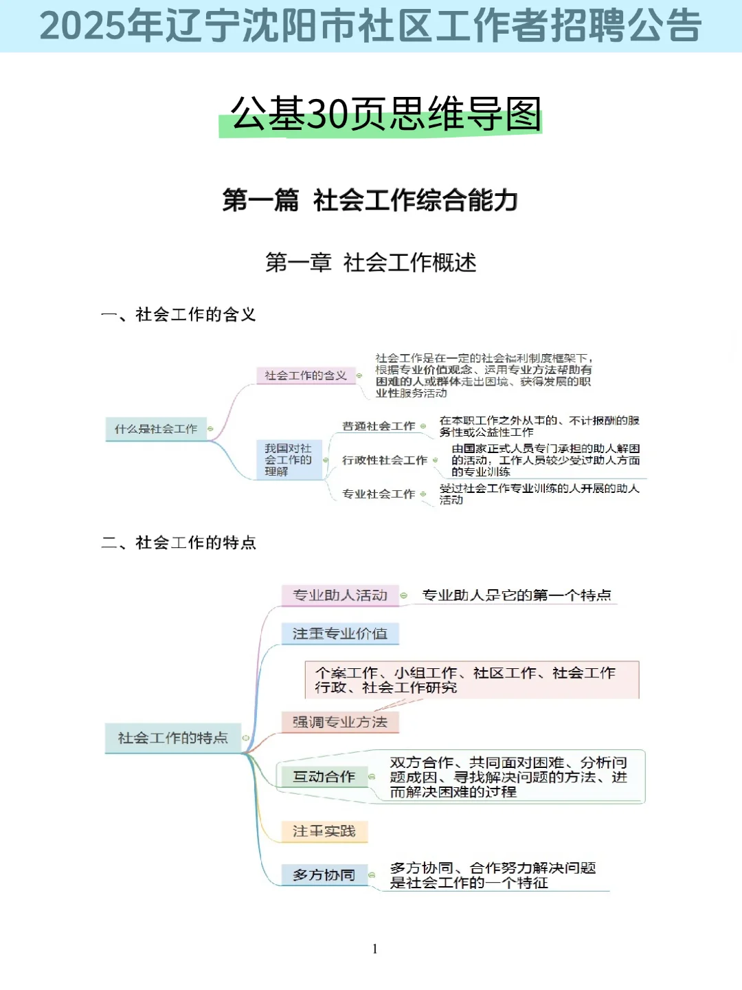 25辽宁沈阳市社区工作者招聘，来一个帮一个