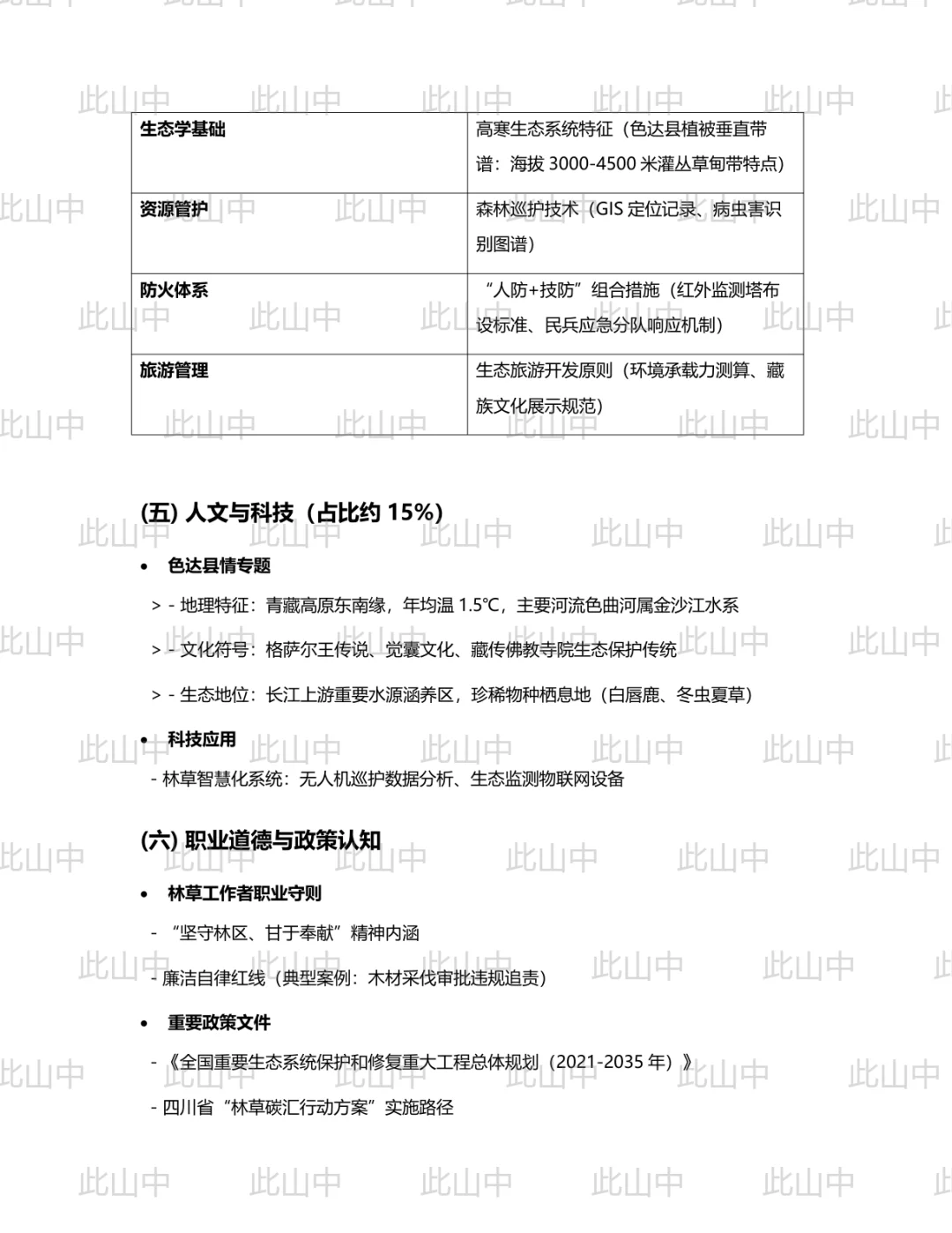 公开考聘色达县国有林保护管理局招聘