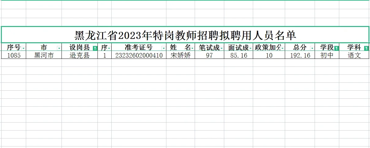 23年黑龙江特岗教师上岸分数分享，初中语文