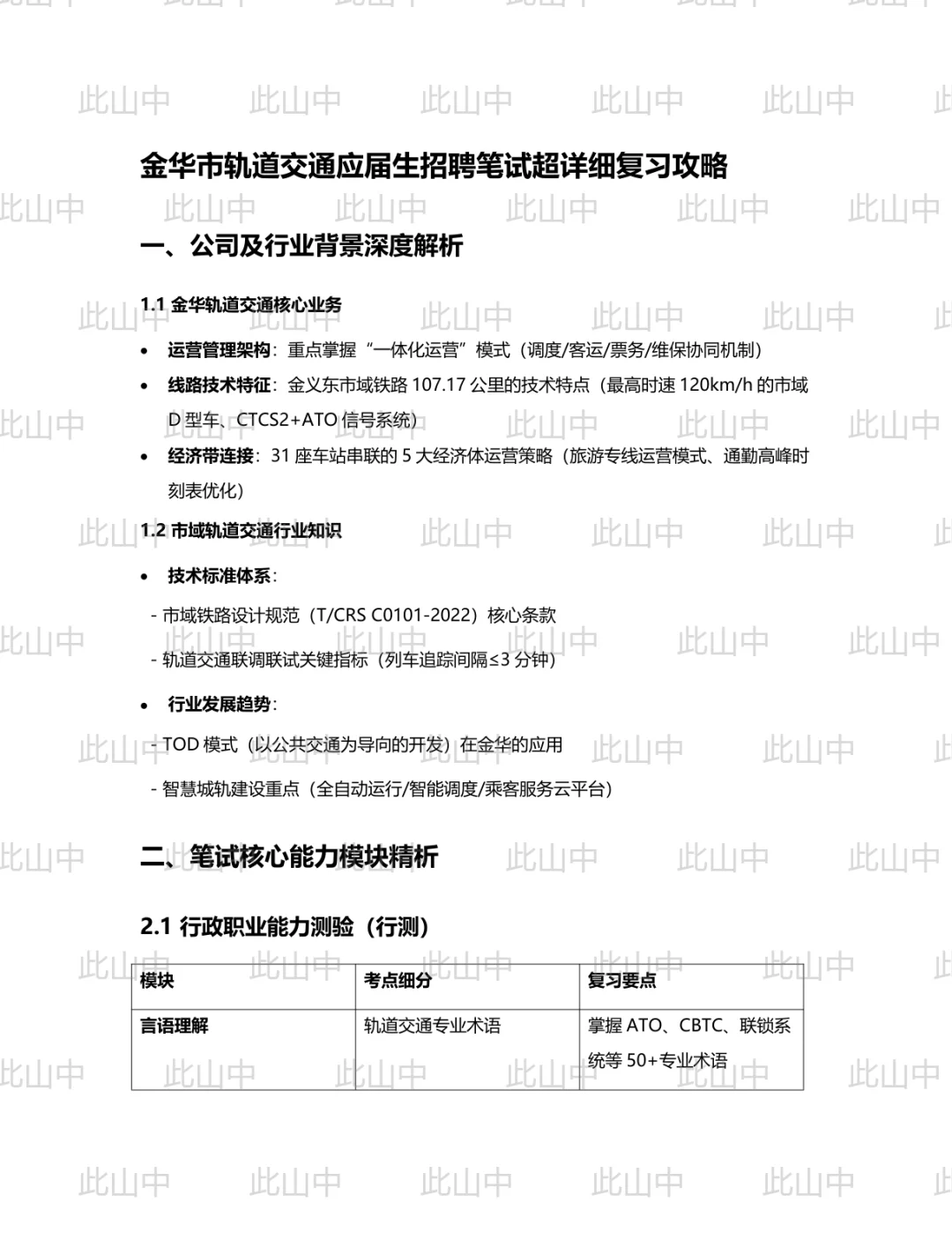 浙江金华市轨道交通控股集团运营有限公司招