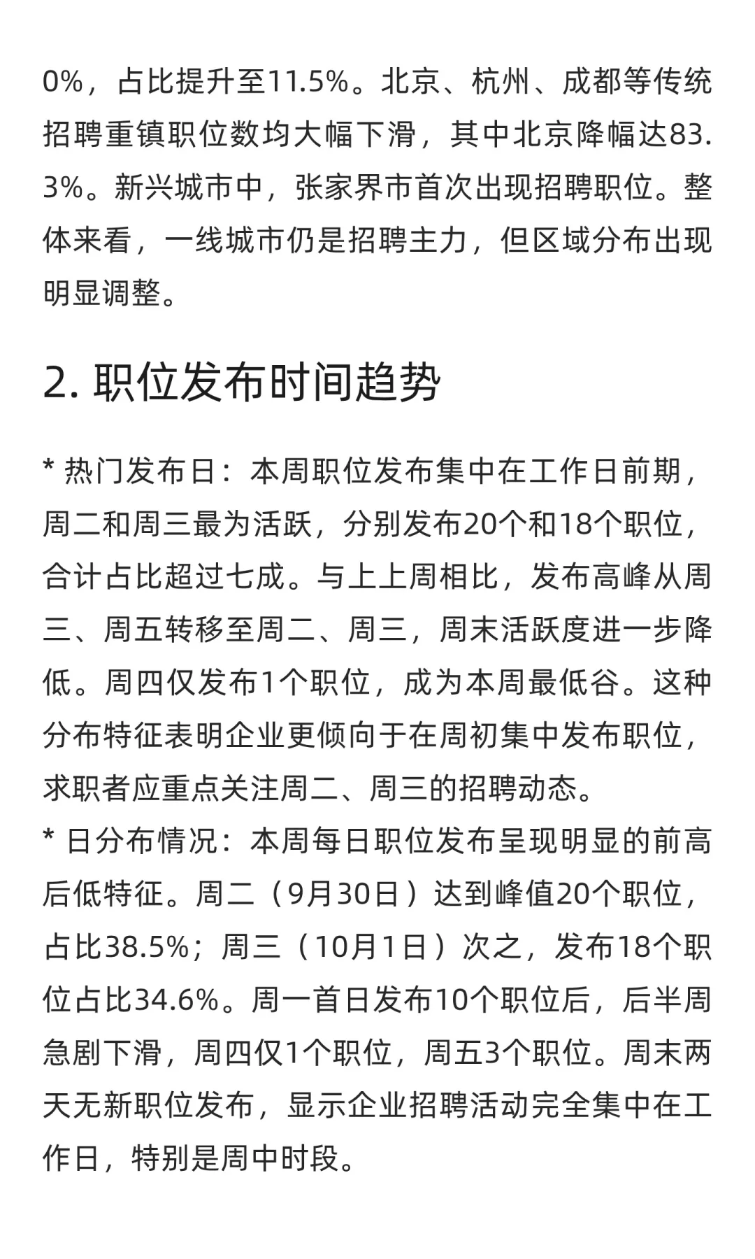 销售与零售领域求职市场周分析报告