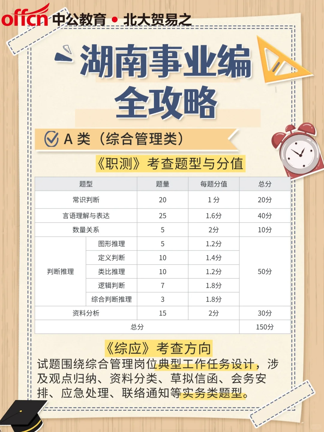 湖南事业单位编制考试科目内容全拆解💯