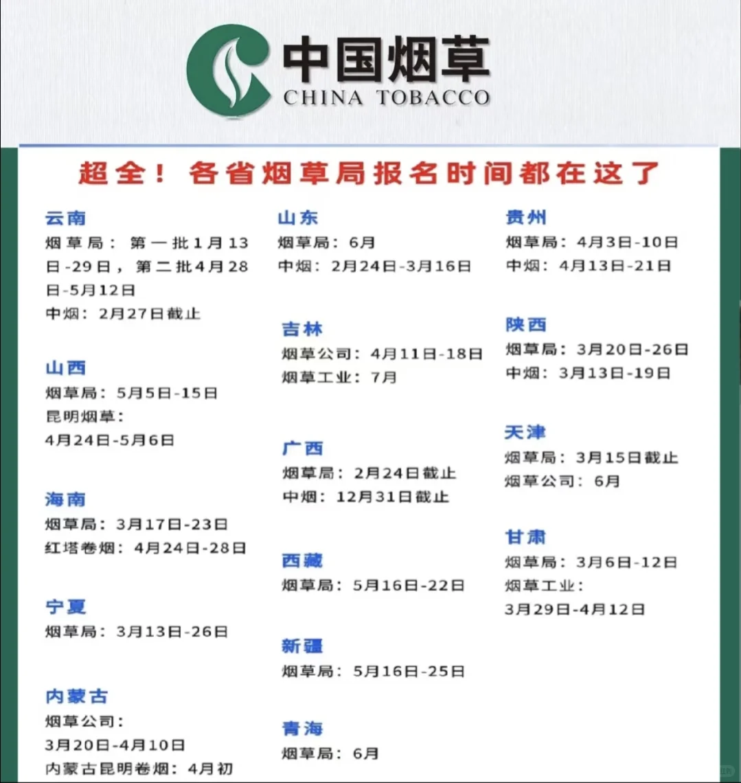 2026中国烟草欲招8000人。