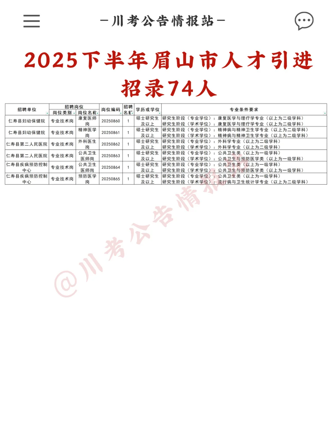 眉山市2025下半年人才引进74人（有编）