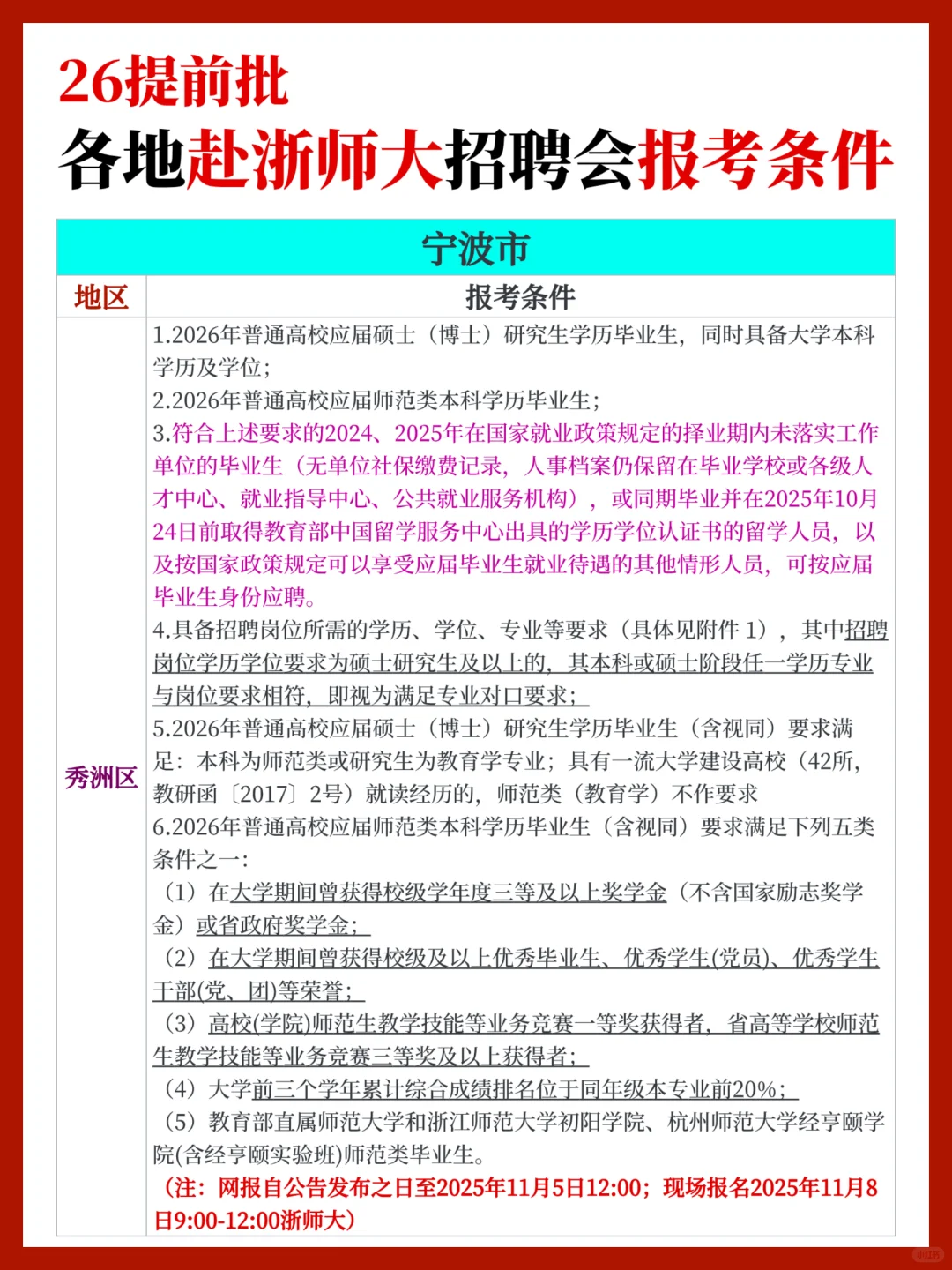 【26提前批】近期各地赴浙师大招聘报考条件