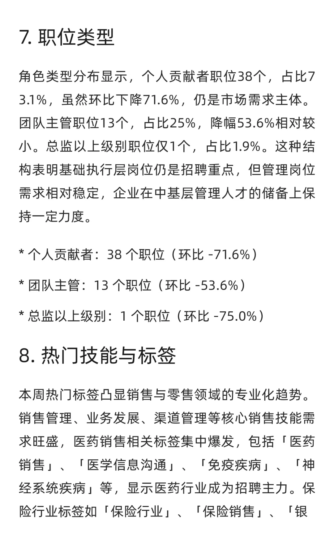 销售与零售领域求职市场周分析报告