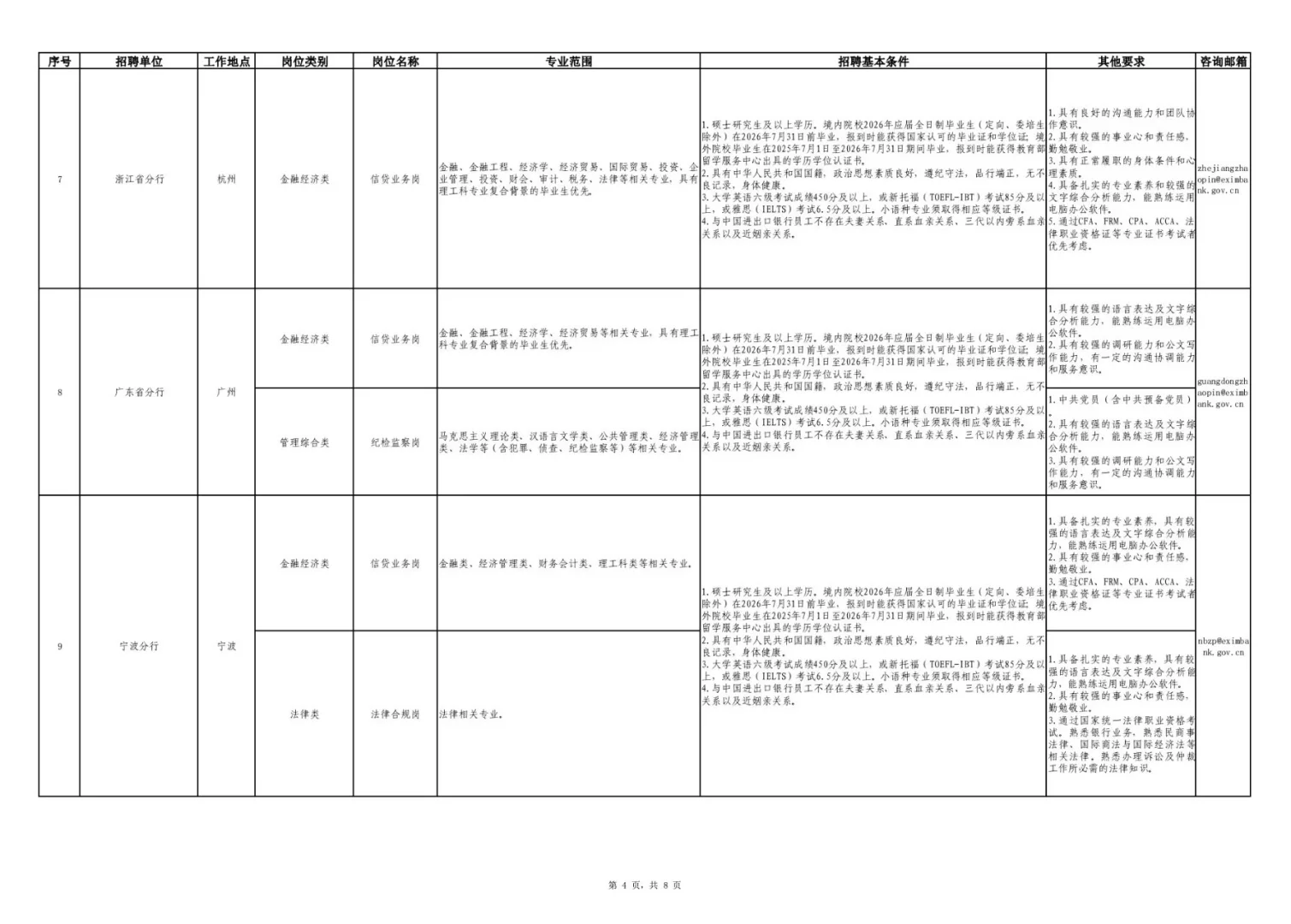 2026中国进出口银行招聘开始啦