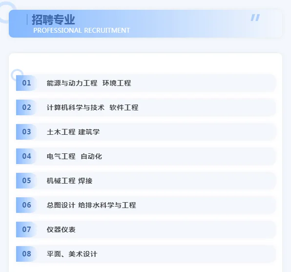 哈尔滨电站设备成套设计研究所招聘