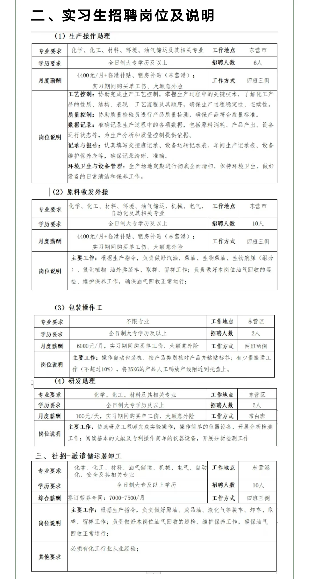 东营海科招聘实习生、劳务派遣人员33人