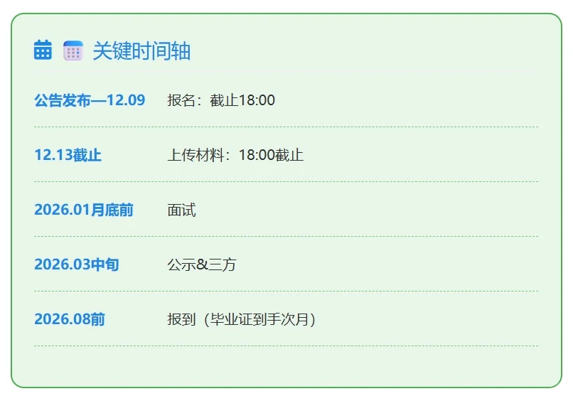 博士年薪≈副高+130万房补+30万安家费