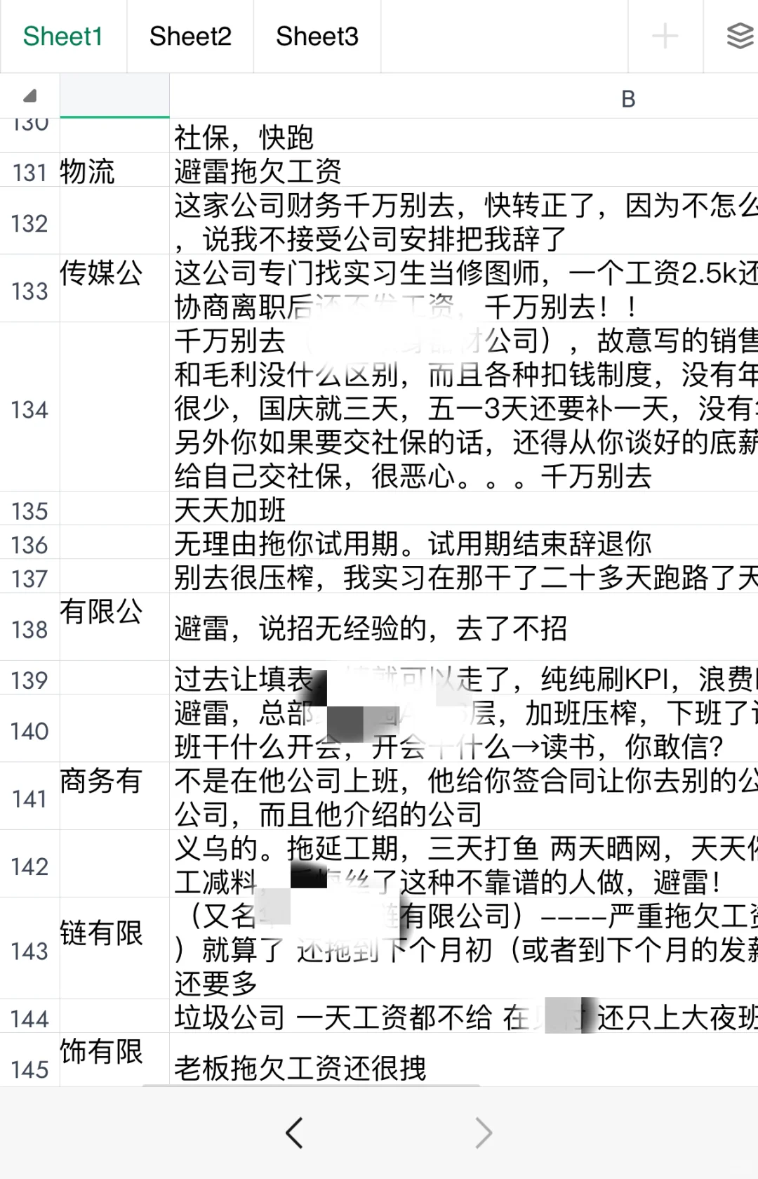 ❗❗❗金华求职攻略！避雷🚫公司大集合