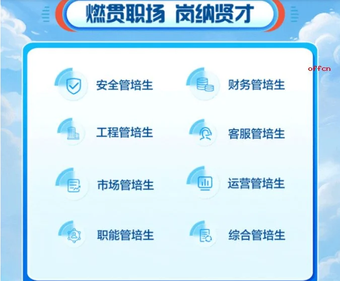 中国燃气招聘