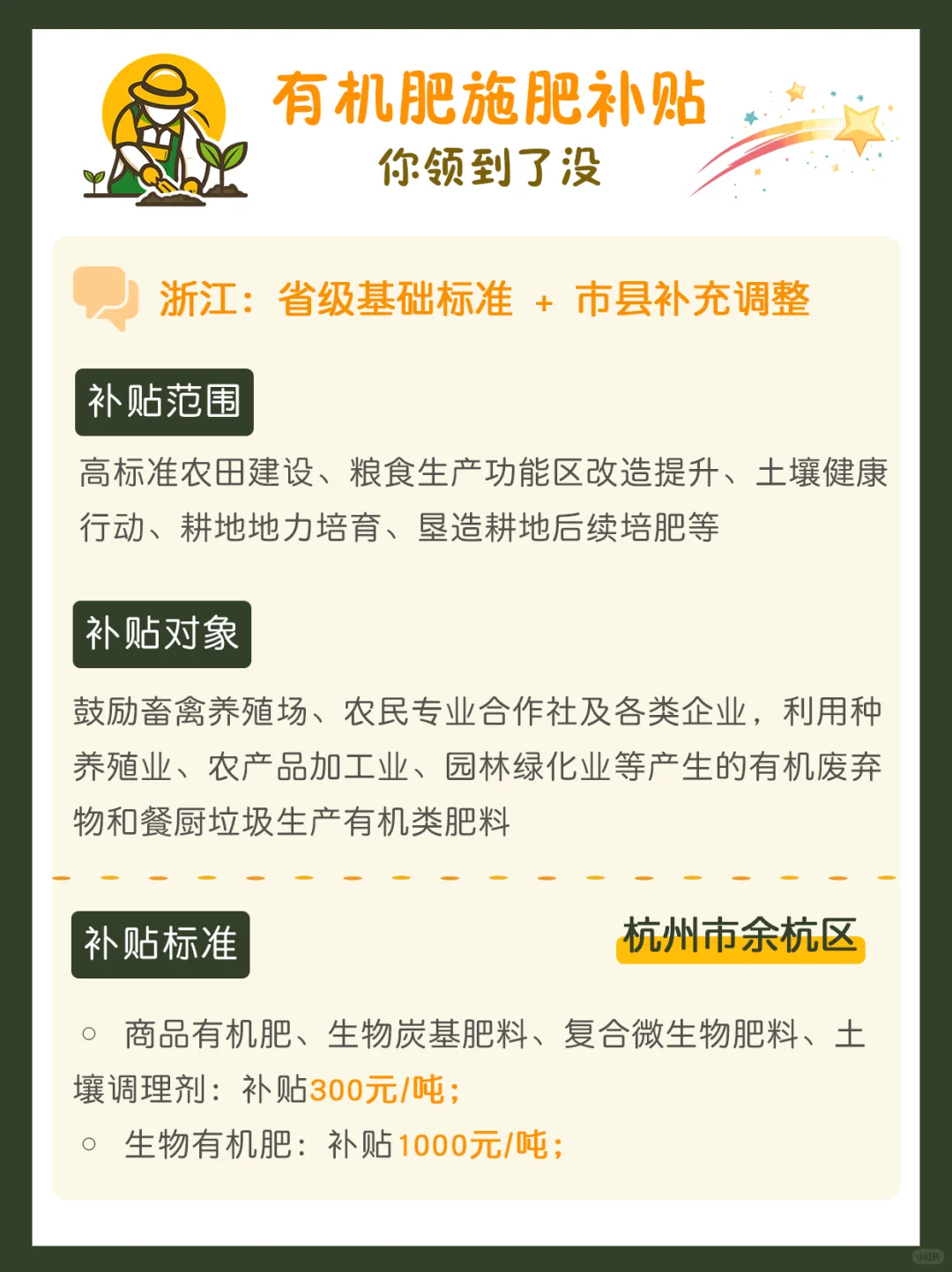 有机肥施肥有补贴！金额+申报步骤一次说清