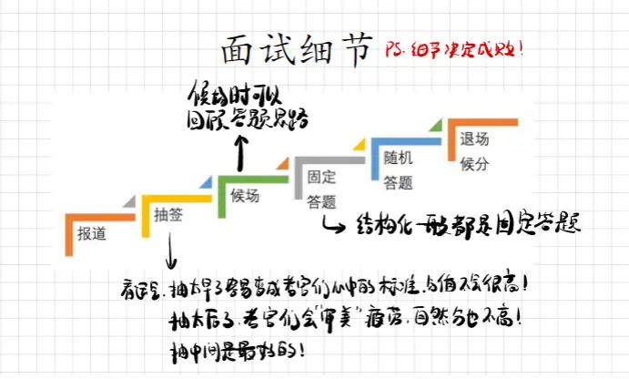 无锡市卫健委属事业单位招聘专技人才公告