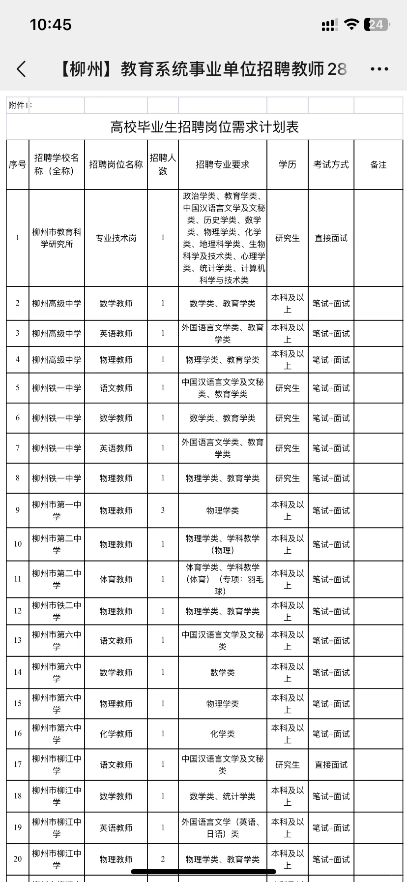 有编，我回柳州当老师了…