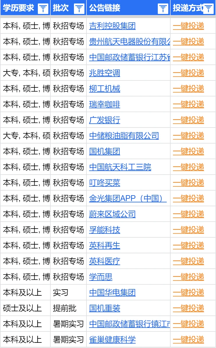 9.12 今日镇江秋招爆发了太多的免笔试🫣
