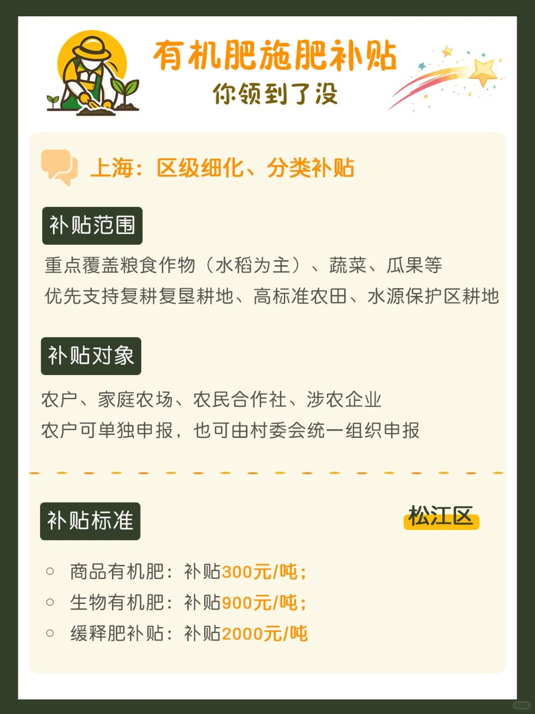 有机肥施肥有补贴！金额+申报步骤一次说清