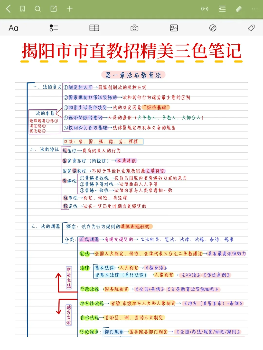 11.23揭阳市市直教招真的大放水，放心玩啊啊