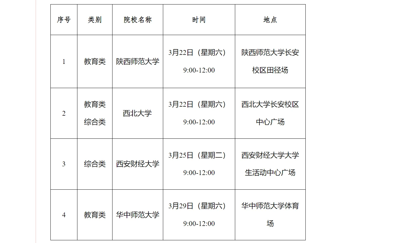 延安新出事业编招录78人，真羡慕