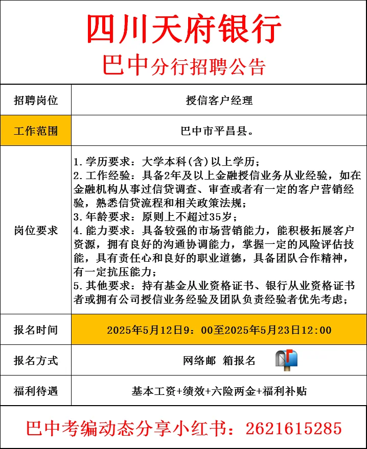 25年四川天府银行巴中分行招聘🉐