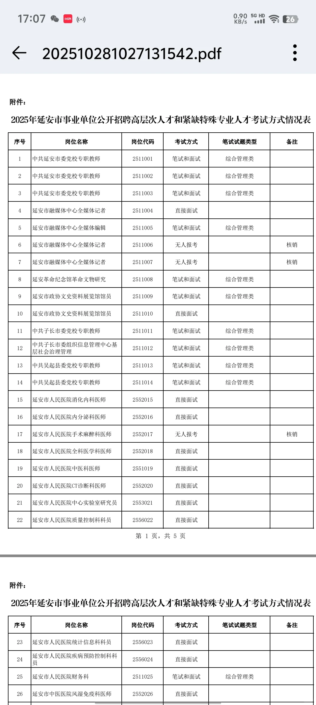 2025年延安市事业单位公开招聘高层次人才和