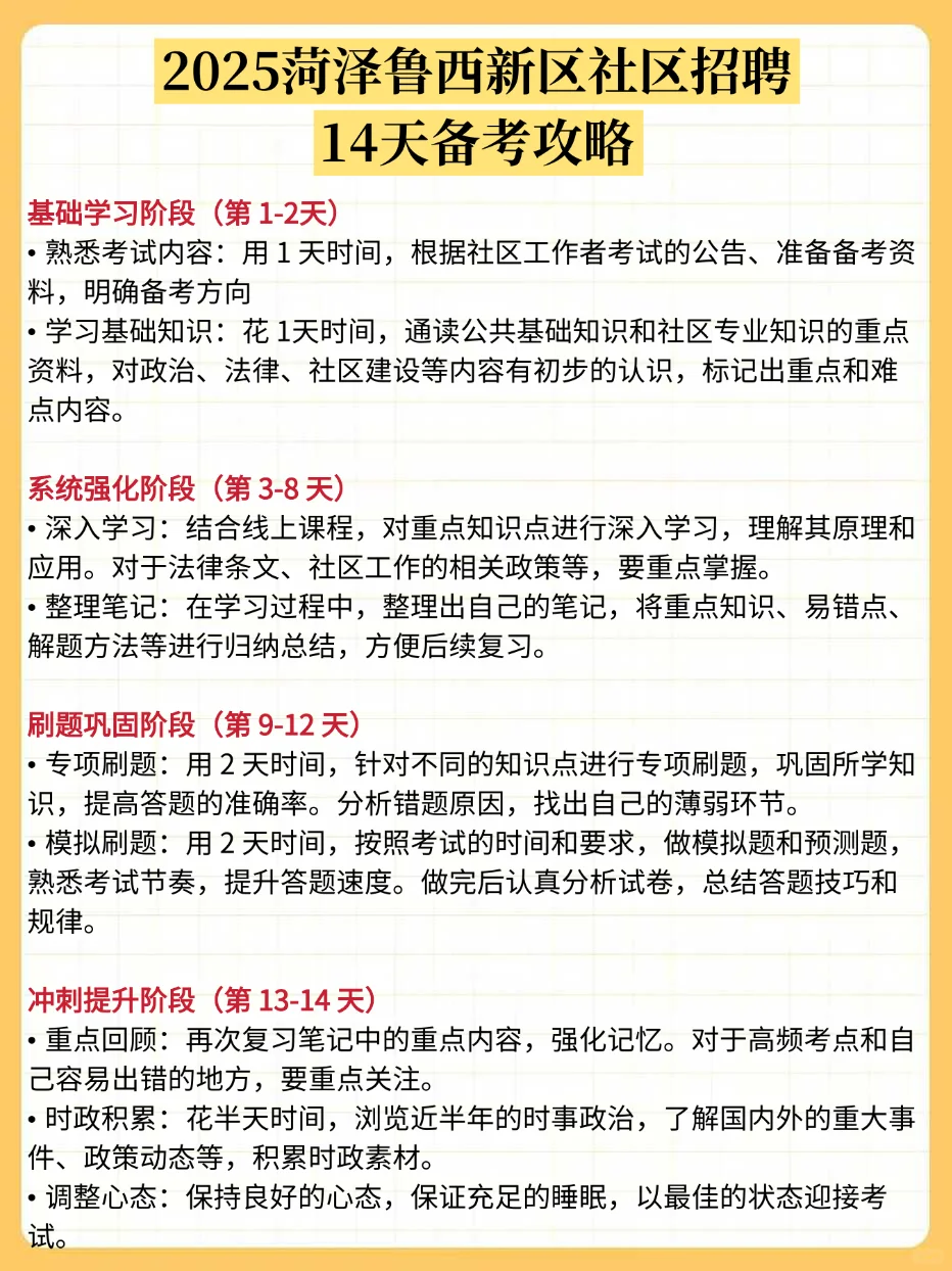 恶心s了，菏泽鲁西新区社区招聘，临时新增
