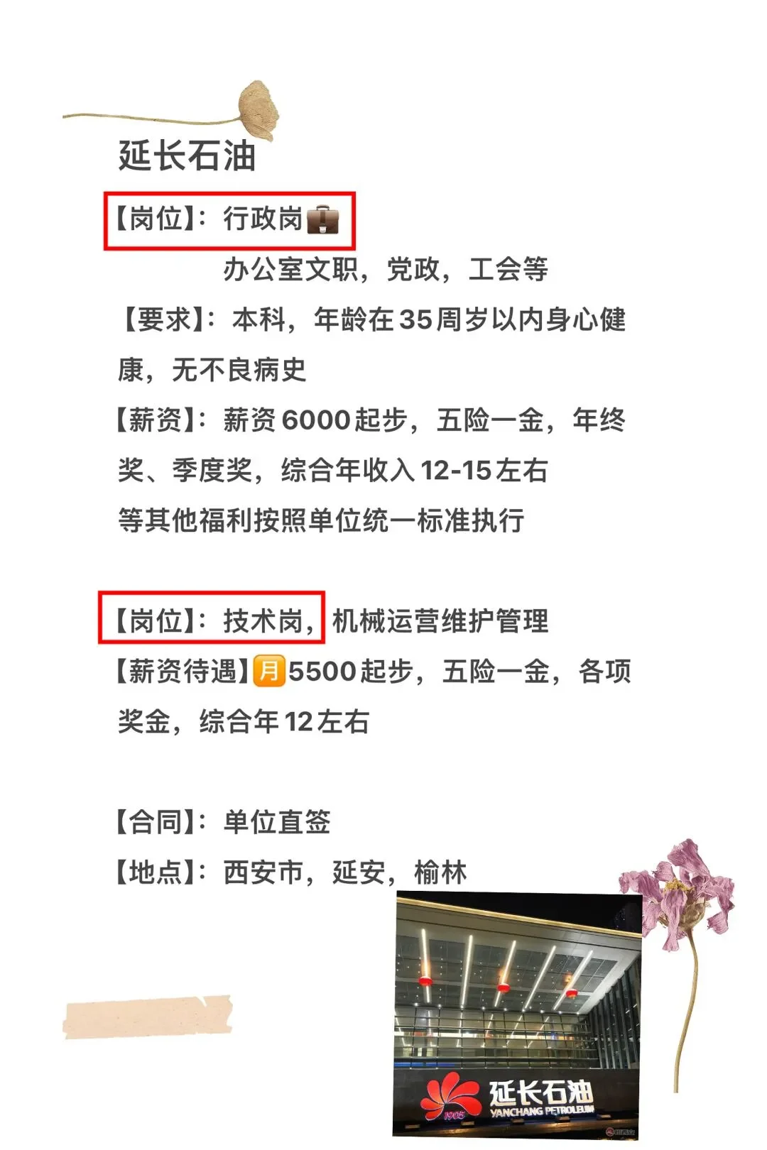 西安、延安、榆林优质就业地