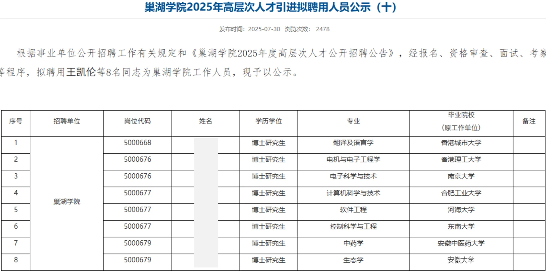 巢湖学院2025年博士教师招聘公示名单第七批