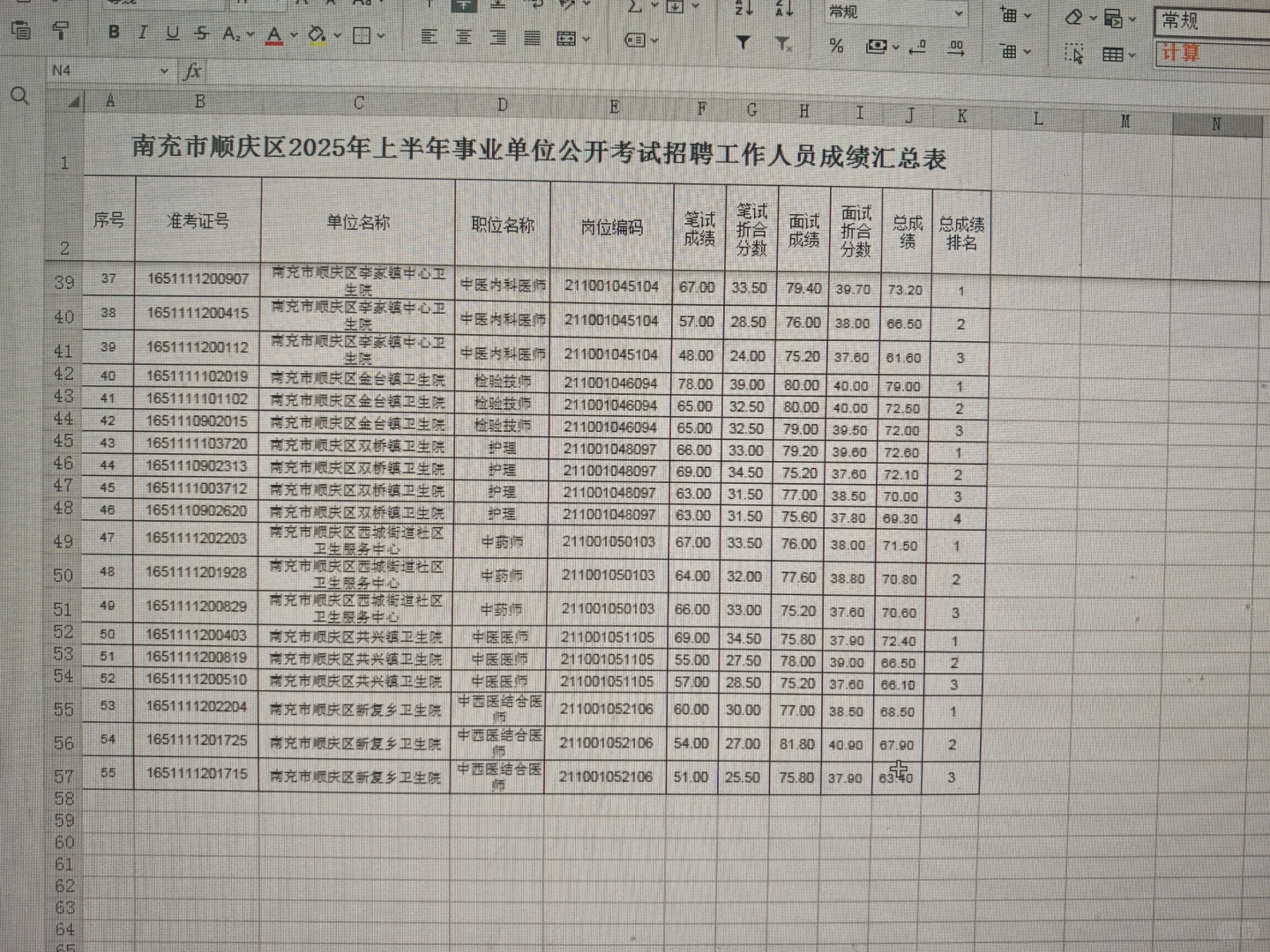 顺庆区2025上半年终于出总成绩和排名啦