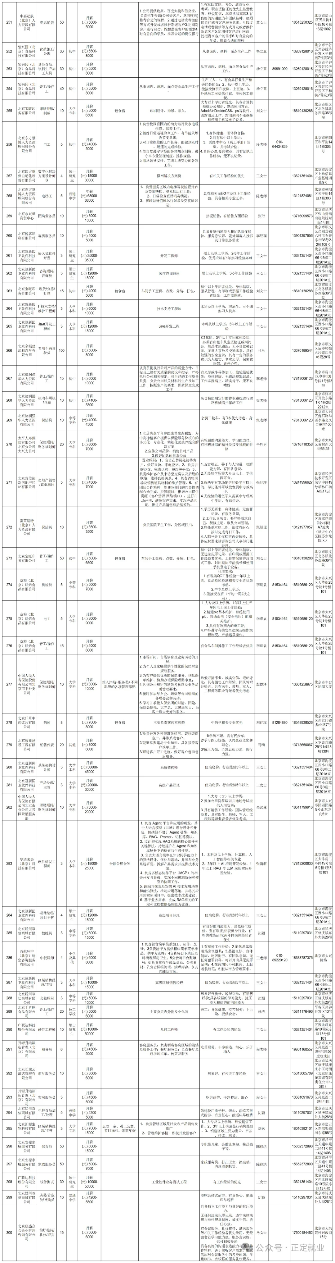 2025年京津冀线上招聘（省际劳务协作专版）