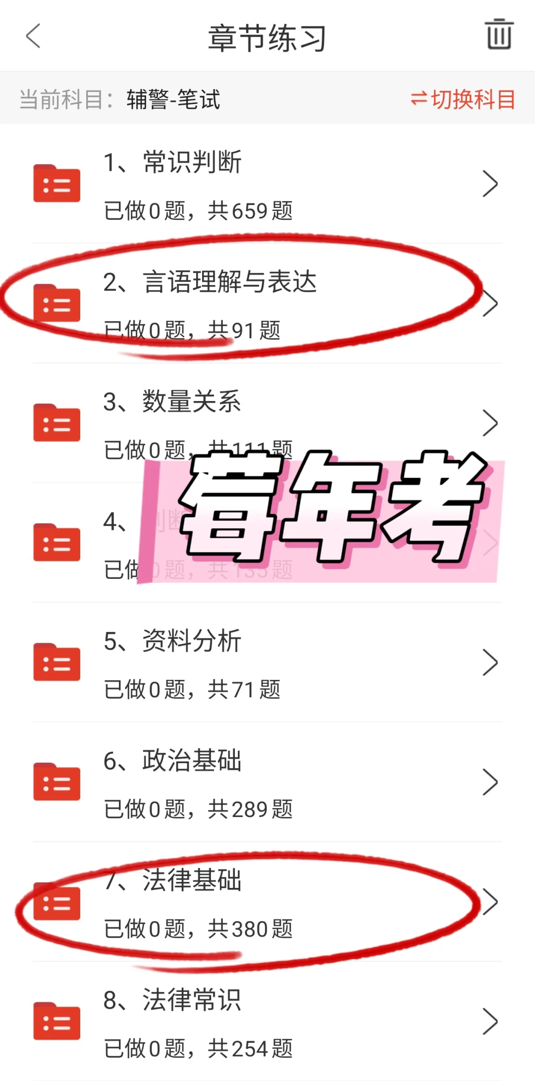 有点恶心，但能一次过信阳市辅警的