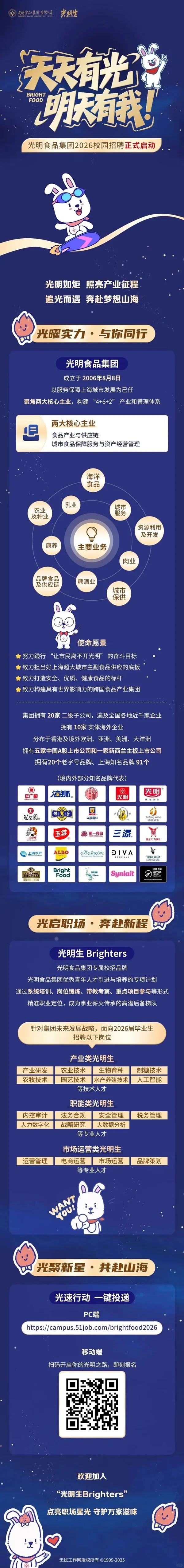光明食品集团2026届校园招聘启动