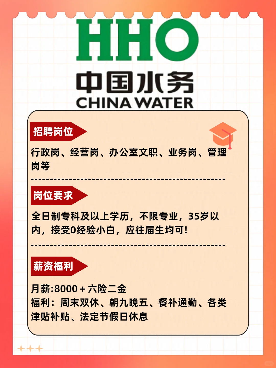 2026年中国水务集团招人啦！