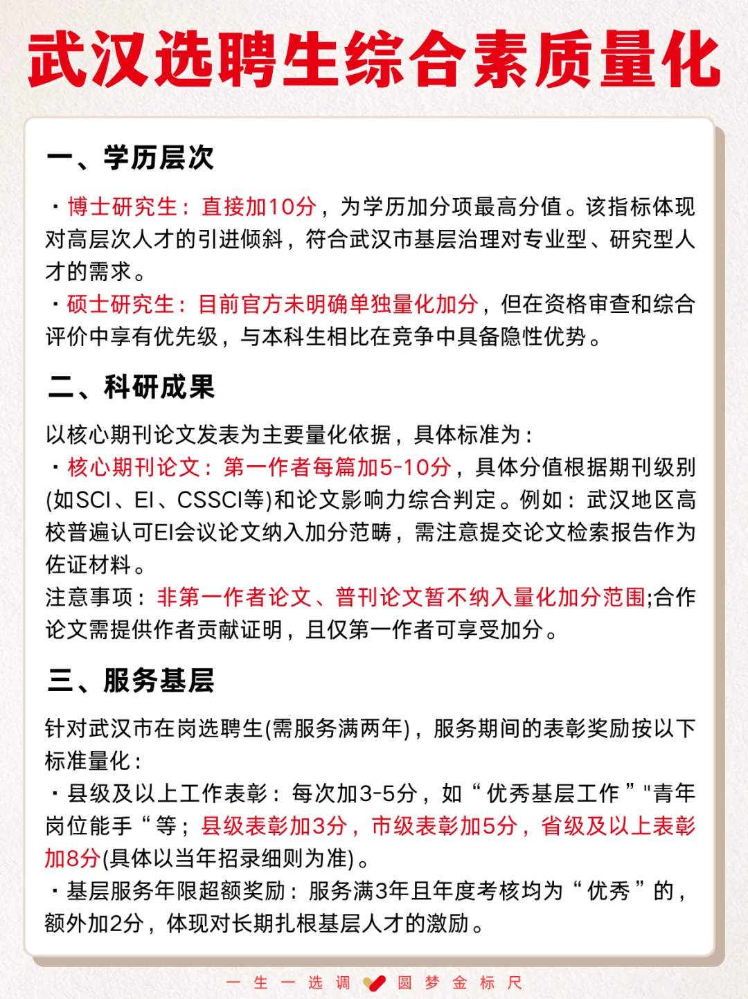武汉选聘生｜综合能力素质量化评价参考