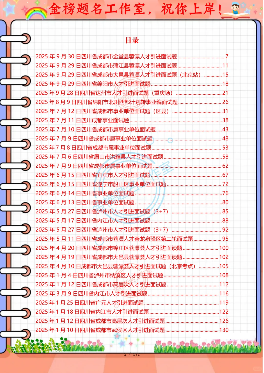 四川省眉山市人才引进历年面试题，155套题
